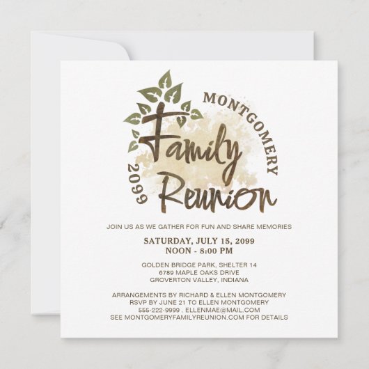 Naam waterverf Family Reunion Script Tree Kaart (Achterkant)