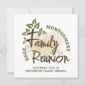 Naam waterverf Family Reunion Script Tree Kaart (Voorkant)