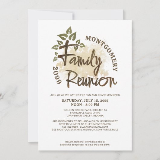 Naam waterverf Family Reunion Script Tree Kaart (Voorkant)