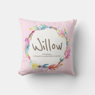 Naam waterverf van de vetbeugel: wildekussen kussen