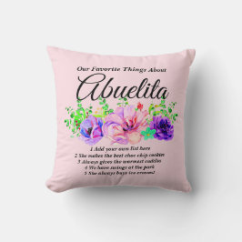 Naam wijzigen, Lijst - Favoriete dingen over Abuel Kussen