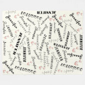 Naamcollage op maat fleece deken (Voorkant (Horizontaal))