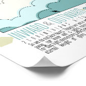 Naar binnen, naar buiten, naar boven, Inspirerend Poster (Hoek)