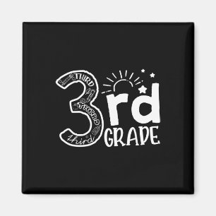 Naar het 3de-graad-lerarenplein en derde klas-B Magneet