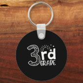 Naar het 3de-graad-lerarenplein en derde klas-B Sleutelhanger (Achterkant)