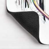 Naar het hart muismat (Hoek)