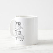 Naar mijn Mok, geschenk van papa Koffiemok (Voorkant links)