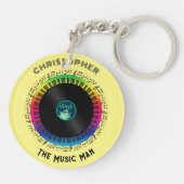 Naar muziekmaatwerk sleutelhanger (Achterkant)