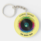 Naar muziekmaatwerk sleutelhanger (Voorkant)