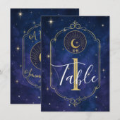 Nachtrust Tussen De Sterren Hemel Tafels Kaart (Voorkant / Achterkant)