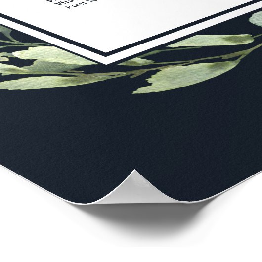 Nachtzee Blue Succulent Wedding Seating Seating Poster (Hoek)