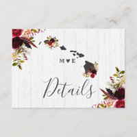 Nadere bijzonderheden over de bestemming van de Ha