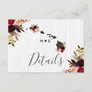 Nadere bijzonderheden over de bestemming van de Ha Kaart