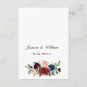 Nadere bijzonderheden over het Roos van de Bourgog Informatiekaartje (Achterkant)