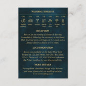 Nadere details over het huwelijk van de feiale tij informatiekaartje (Voorkant)