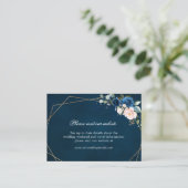 Nadere gegevens over de Blush Geometric website va Informatiekaartje (Staand voorkant)