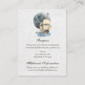 Nadere gegevens over onecht Waterverf van het voll Informatiekaartje (Achterkant)