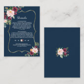 Nadere informatie over de brute bruistoezegging va informatiekaartje (Voorkant / Achterkant)