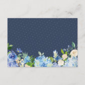 Nadere informatie over Navy Blue Hydrangeas Floral Informatiekaartje (Achterkant)