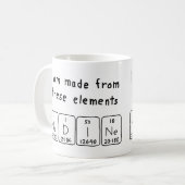 Nadine periodieke lijstnaam mok (Voorkant links)