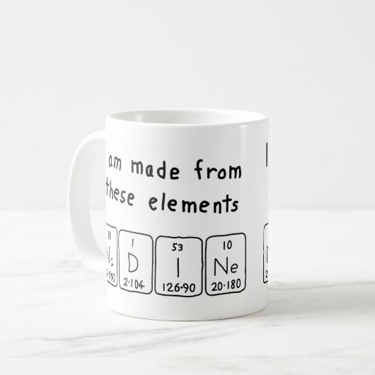 Nadine periodieke lijstnaam mok (Voorkant links)