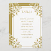 Nadine Seating Chart Table List Kaart | Goud (Voorkant / Achterkant)