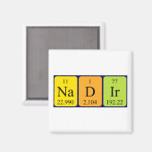 Nadir periodiek table name magnet (Voorkant / Achterkant)