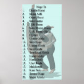 Nage Te List Poster (Voorkant)