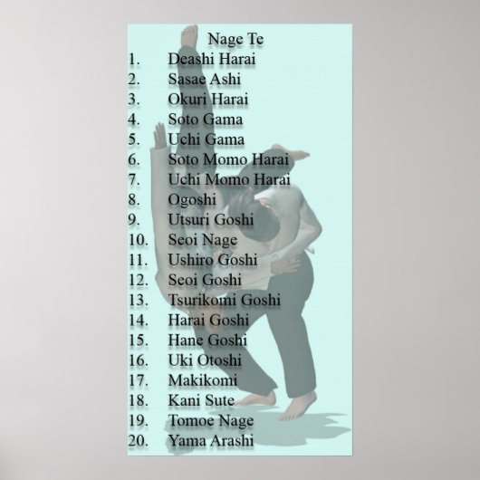 Nage Te List Poster (Voorkant)