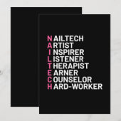 Nagel Kunstenaar Inspirator Kaart (Voorkant / Achterkant)