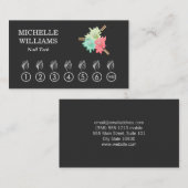 Nagel Lak | Ponskaart Klantenkaartje (Voorkant / Achterkant)