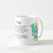 Nagy Family Crest Mok (Voorkant rechts)