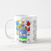 Nagy Family Hungarian Coat of Arms a mok (Links)