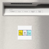 Nahla periodieke table name magnet (Insitu (Vaatwasser))