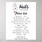 Nail art poster (Voorkant)