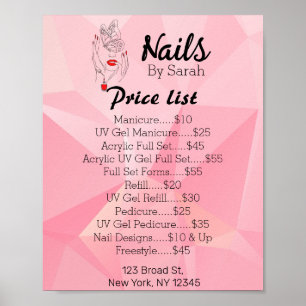 Nail art poster