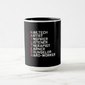 Nail Artist Inspiron Mok (Midden)