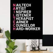 Nail Artist Inspiron Poster (Thuiskantoor)