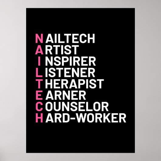 Nail Artist Inspiron Poster (Voorkant)
