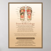 Nail Salon Poster (Voorkant)