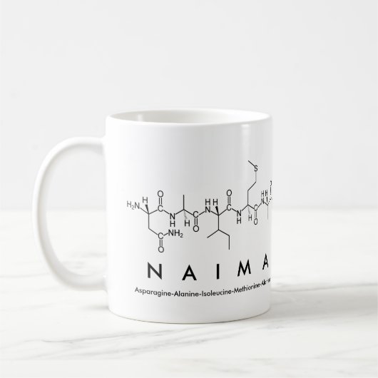 Naima peptide name mok (Links)