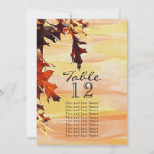 Najaar leest Oranje gele werveltabel nummer Kaart (Achterkant)