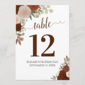 Najaar Rozen Weddenschappen Tabelnummer Kaart Groo (Voorkant)