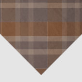 Najaars Herfst Klassieke  Pset Tartan Patroon Tissuepapier (Detail)