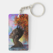 Najaars Sleutelhanger - Schilderen (achterkant)