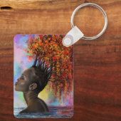 Najaars Sleutelhanger schilderkunst (Achterkant)