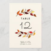 Najaarsfilialen 5x7 aantal weduwentabel (Achterkant)