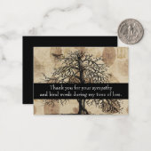  najaarstructuur Dank u  Notitiekaartje (Voorkant / Achterkant in situ)