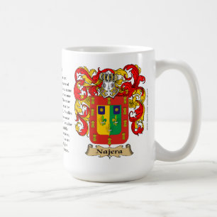 Najera, de Oorsprong, de Betekenis en de rest Koffiemok