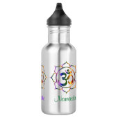 Namaste Aum Om & Lotus Prismatic Regenboog Waterfles (Rechts)